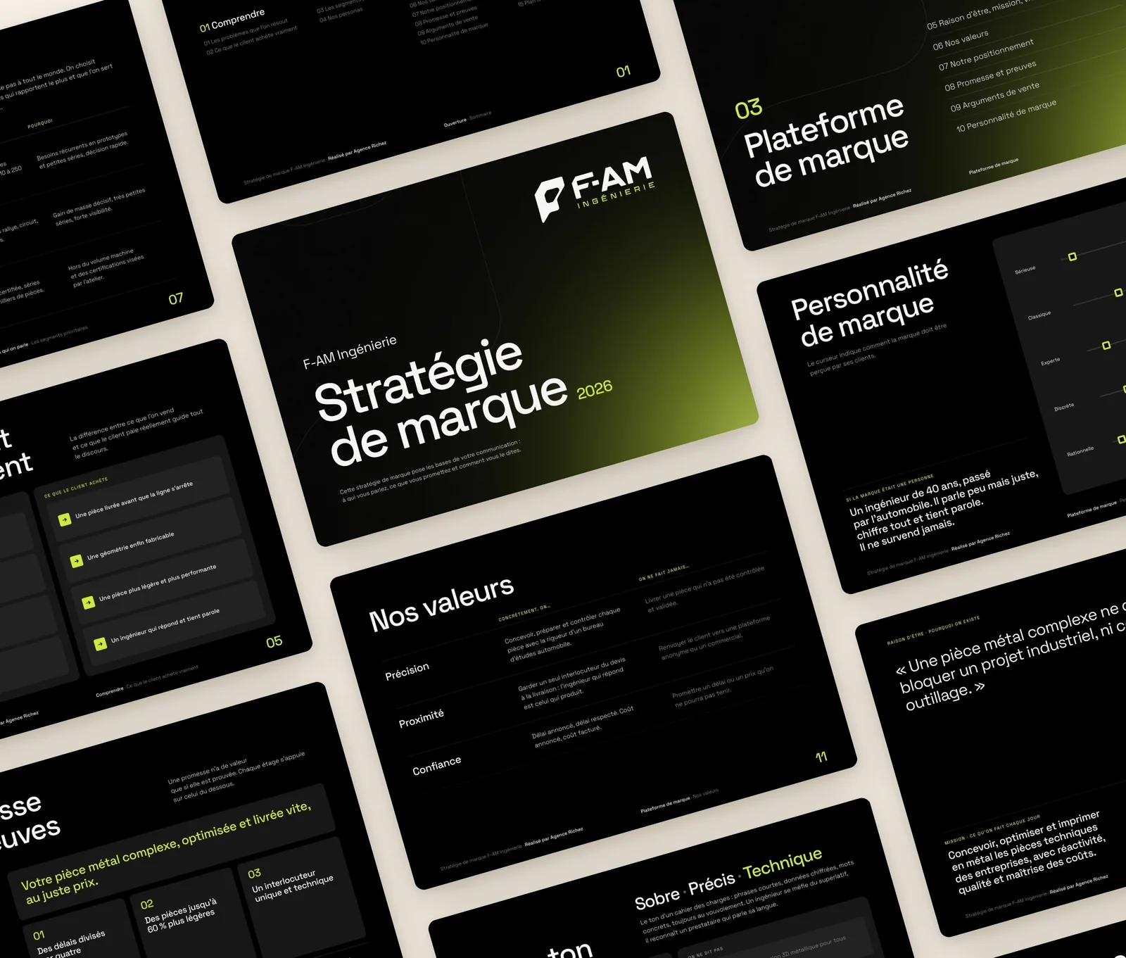 Pages d’une stratégie de marque : couverture, sommaire, segments, valeurs, promesse, ton et points de contact